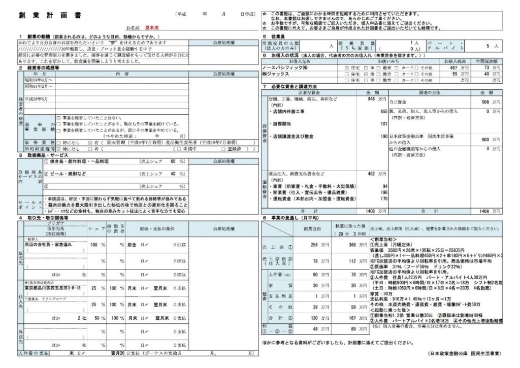 飲食店開業のための事業計画書の書き方と面談対策 やきとり屋 開業ノウハウ